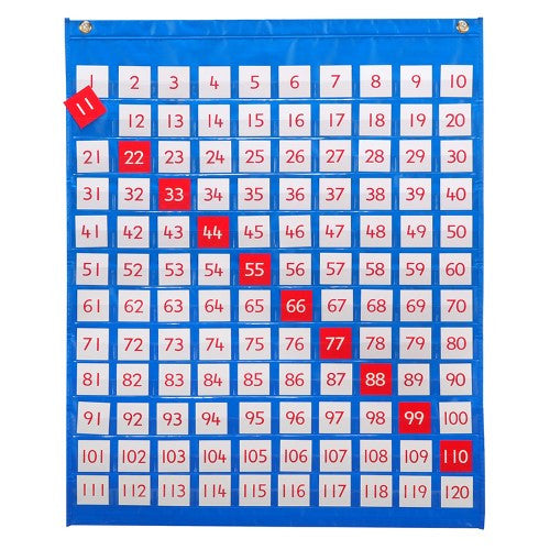 1-120 POCKET CHART
