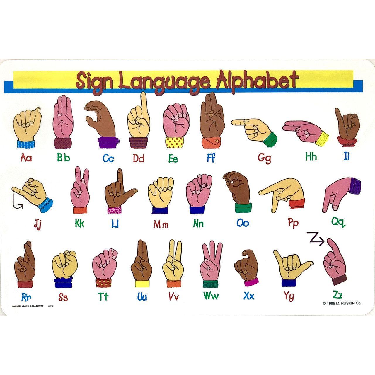 RUS SIGN LANGUAGE