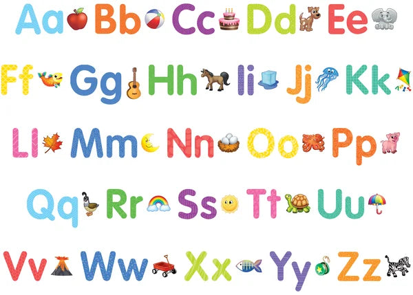 Teacher Created Resources Alphabet Art Bulletin Board (TCR 8357)