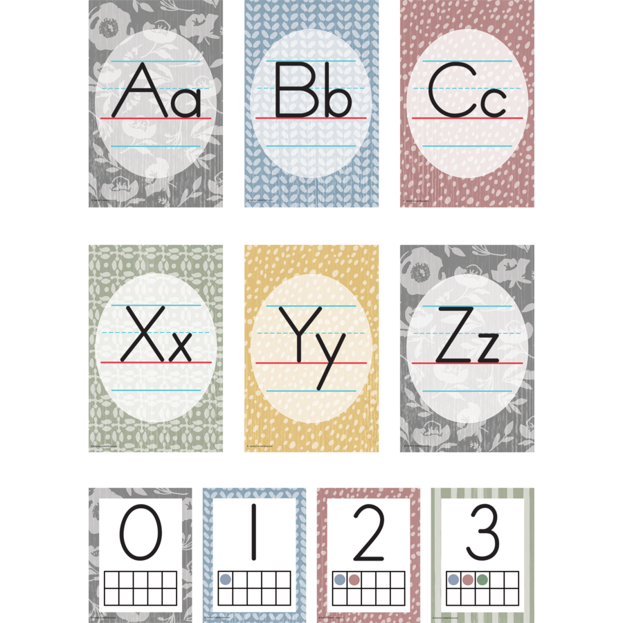 Teacher Created Resources Classroom Cottage Alphabet Bulletin Board (TCR 7171)