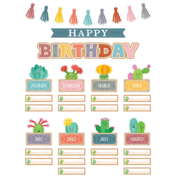 Teacher Created Resources Happy Cactus Crew Happy Birthday Mini Bulletin Board (TCR 6958)