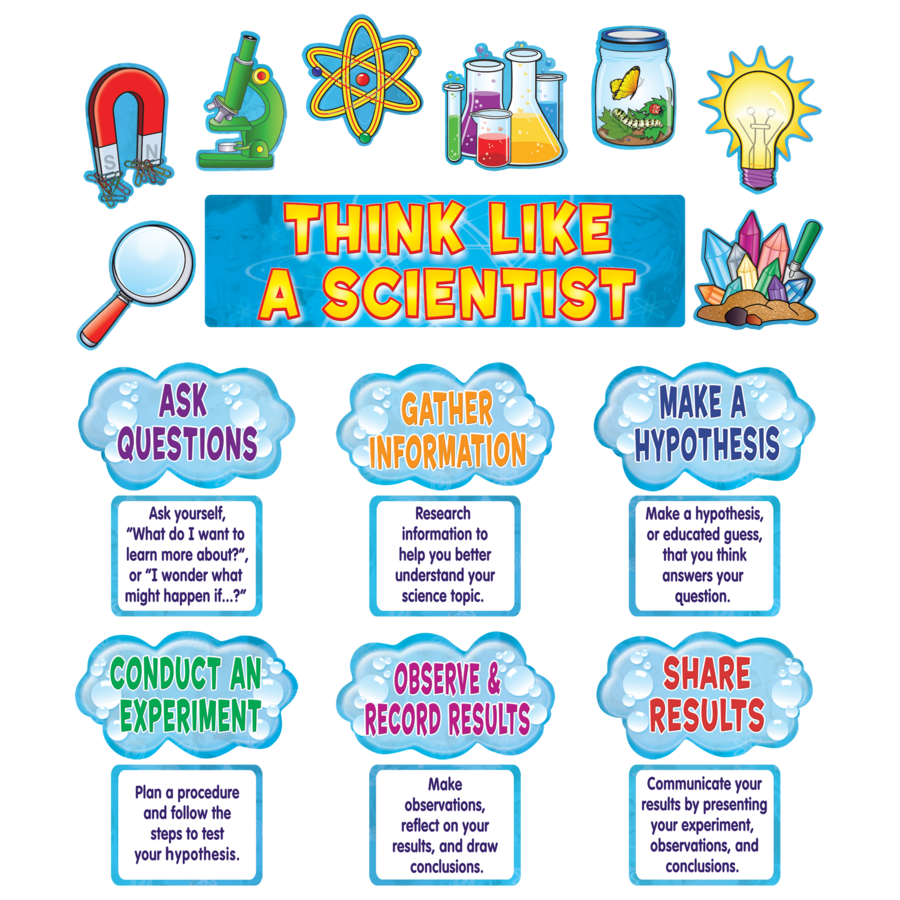 Teacher Created Think Like A Scientist Mini Bulletin Board Set (TCR 4867)
