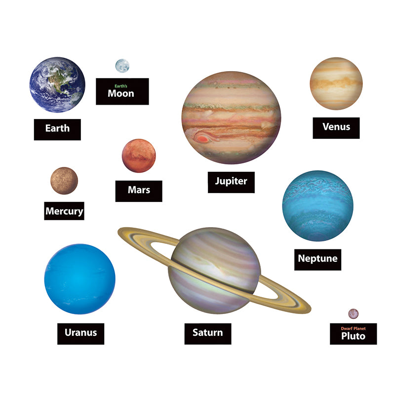 Trend Planets Classic Accents Variety Pack (T10961)