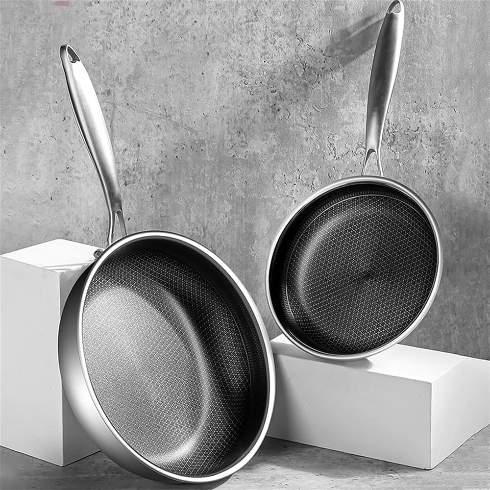 (NET) Stainless Steel Pan, Non Stick Pan 31x31x7CM